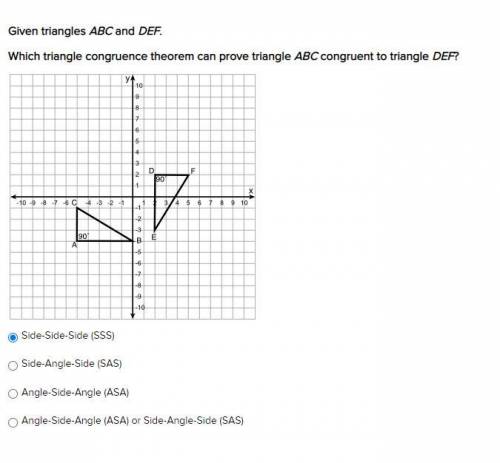 Given triangles ABC and DEF.

Which triangle congruence theorem can prove triangle ABC congruent t