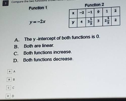 Compare the two functions shown below. Select the two statements that are true