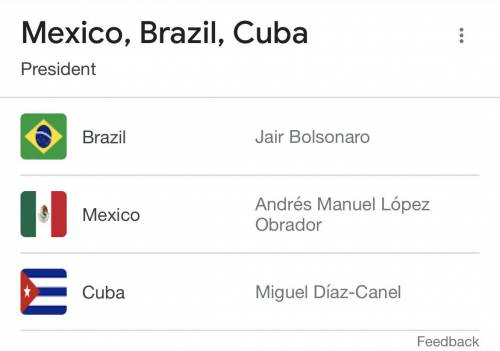 Who is the current leader (government of Mexico, brazil, and cuba)