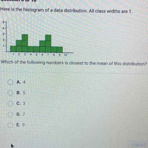 Here is the histogram of a data distribution. All class widths are

1.
Which of the following numb