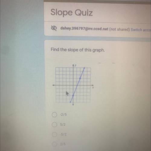 Find the slope of this graph
-2/5
5/2
-5/2
2/5