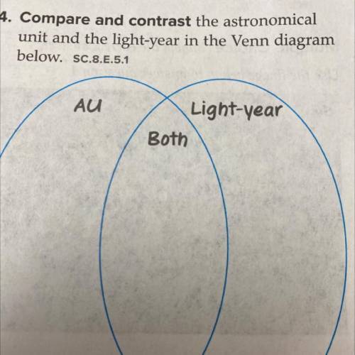 Compare and congrats the astronomical unit and the light year in the ven diagram below