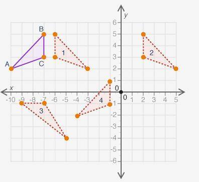 PLS HELP IM GIVING 25 POINTS

The figure shows Triangle ABC and some of its transformed images on