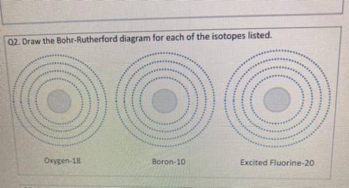 Draw the Bohr-Rutherford diagram for each of the isotopes listed

Oxygen-18, Boron-10, excited flu