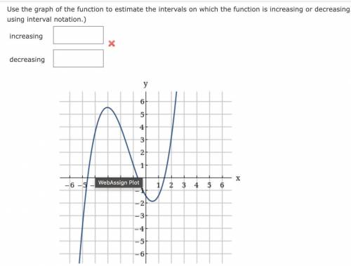 Use the graph of the function to estimate the intervals on which the function is increasing or decr