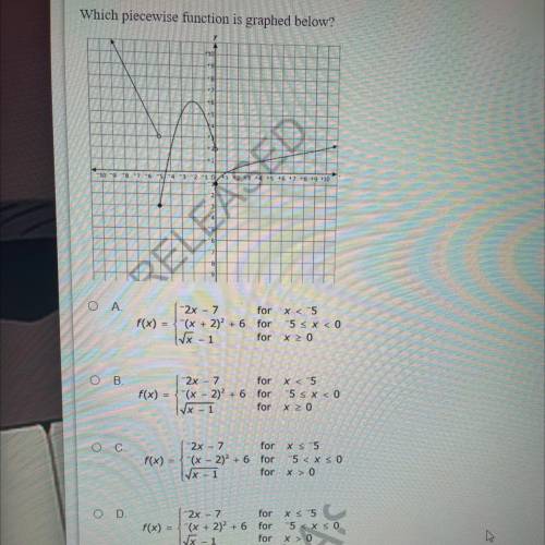 Which piece wise function is graphed below