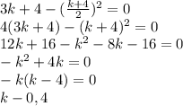 3k+4-(\frac{k+4}{2})^2 = 0\\4(3k+4)-(k+4)^2=0\\12k+16-k^2-8k-16=0\\-k^2+4k=0\\-k(k-4)=0\\k-0, 4
