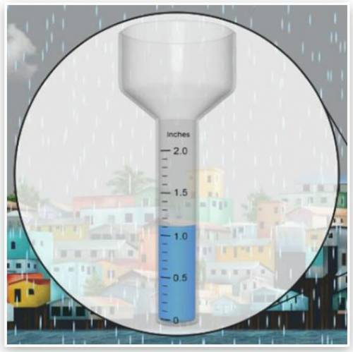 How much precipitation is shown in the rain gauge below?

A. 1.0 inches
B. 1.1 inches
C. 1.2 inche