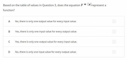 Based on the table of values in Question 3, does the equation y = |x| represent a function?