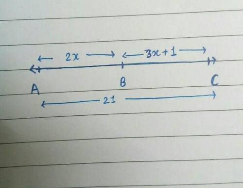 Point b is between A and C. if AB =2x, BC =3x+1, and AC=21, find the length of BC