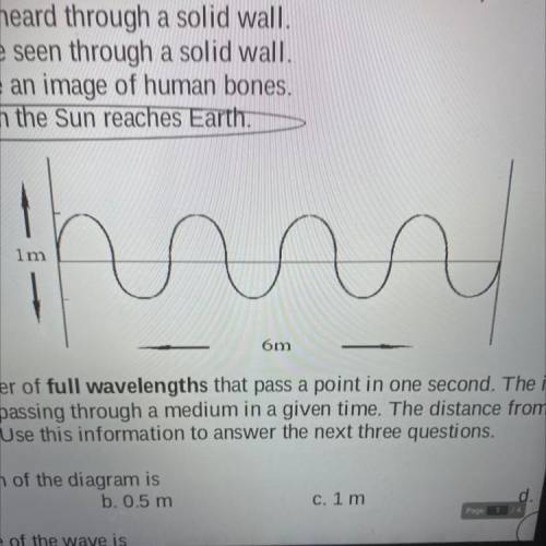 What’s the frequency of the wave?