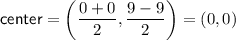 \textsf{center}=\left(\dfrac{0+0}{2},\dfrac{9-9}{2}\right)=(0,0)