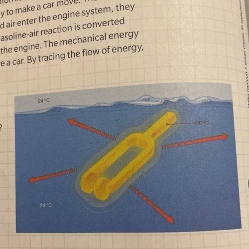 3. Look at the temperatures of the water, the metal

object, and the air to explain the flow of th
