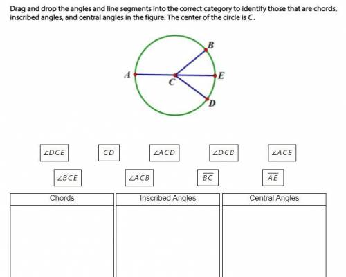 Drag and drop the angles and line segments into the correct category to identify those that are cho