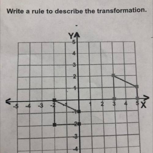 Write a rule to describe the transformation.