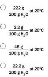 What is the solubility of silver nitrate if only 11.1 g can dissolve in 5.0 g of water at 20°C?