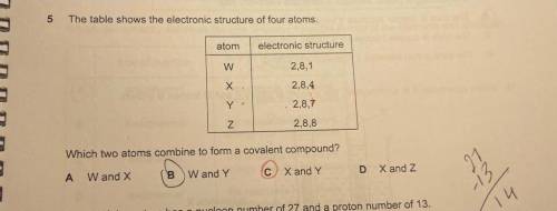 Can someone explain why the answer is C