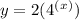 y = 2(4^(^x^))