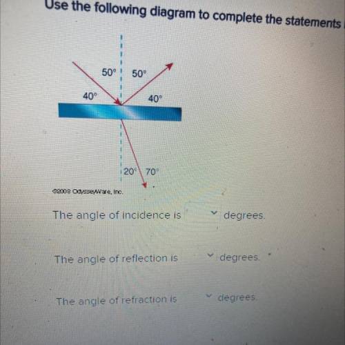 I need to know the angle of incidence, reflection, and refraction