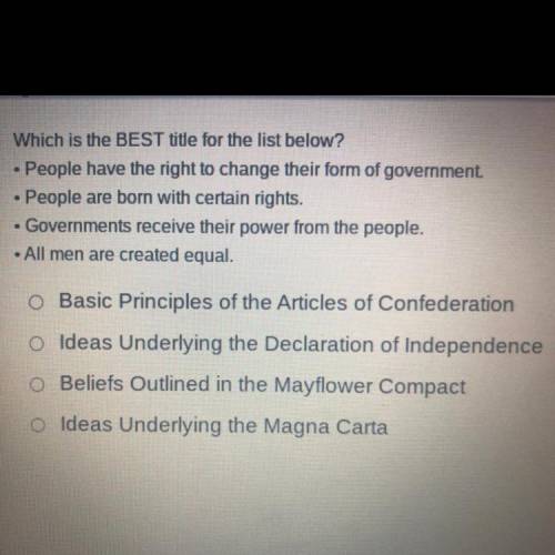 Which is the BEST title for the list below?

- People have the right to change their form of gover
