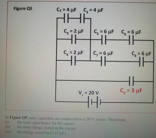 Determine

i. the total capacitance for the circuitii. the total charge stored in the circuit iii.