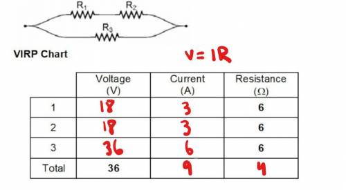 How do you get total resistance of 4 on here?