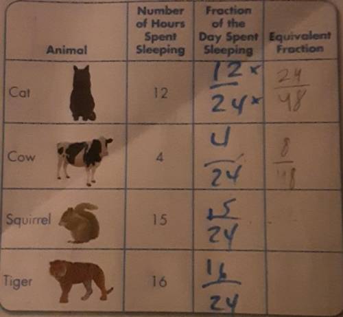 help me please complete the table at the right by writing the fraction of the day each animal sleep