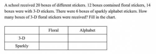 A school received 20 boxes of different stickers. 12 boxes contained floral stickers, 14 boxes were