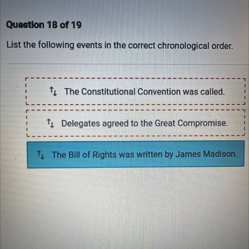 List the following events in the correct chronological order.

1 The Constitutional Convention was