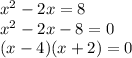 x^2-2x = 8\\x^2-2x-8=0\\(x-4)(x+2) = 0