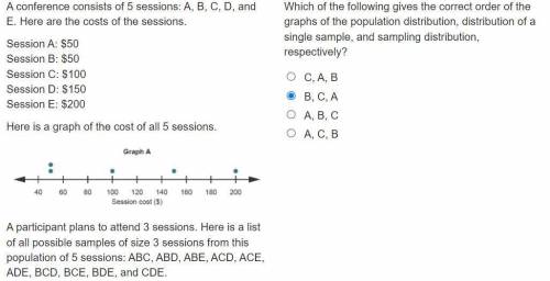 A conference consists of 5 sessions: A, B, C, D, and E. Here are the costs of the sessions.

Sessi