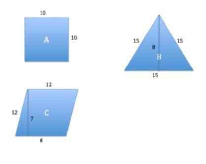 Find the area and perimeter of each figure