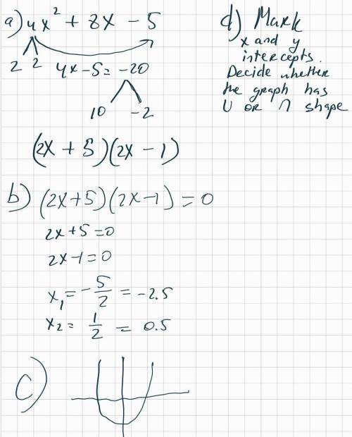 50 points please help

Use the function f(x) = 4x²+ 8x − 5 to answer the questions.
Part A: Complet