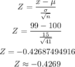 \begin{gathered} Z=\frac{x-\mu}{\frac{\sigma}{\sqrt{n}}} \\ Z=\frac{99-100}{\frac{15}{\sqrt{41}}} \\ Z=-0.42687494916 \\ Z\approx-0.4269 \end{gathered}