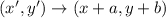 (x^{\prime},y^{\prime})\rightarrow(x+a,y+b)